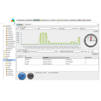 Fraud Detection