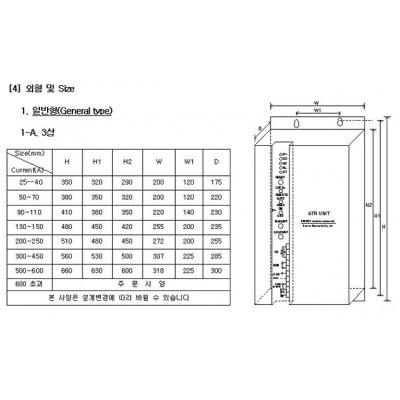 STR-Unit_전력조정기