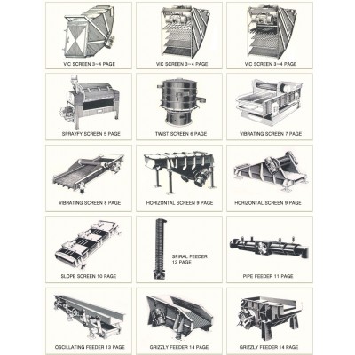 VIBRATOR SCREEN