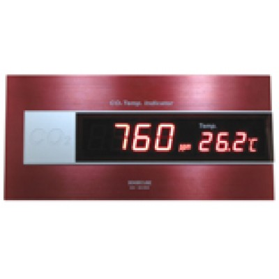 CO2 & Temperature Indicator