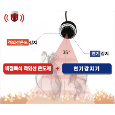 TS-60_연기감지기