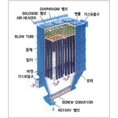 BAG FILTER (집진설비)