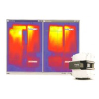 TF150 System