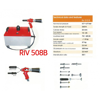 RIV508B