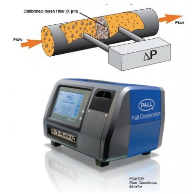 PCM 500 Cleanliness Monitor