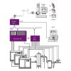 ENERCON-4S_공기압축기관리시스템