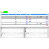 Smart Power Management System