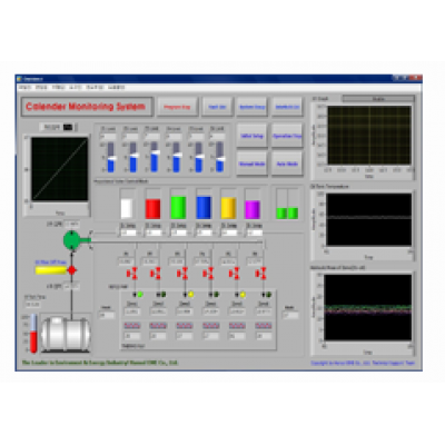 Paper Machine Soft Calender Roll(SNC) 진단 및 감시 시스템 (LabVIEW)