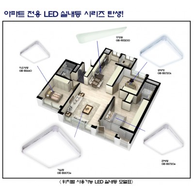 GB-BS series 감성 방등