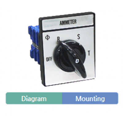 Ammeter selector