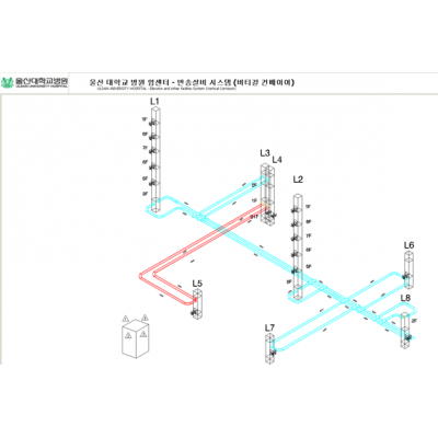 Conveyor1