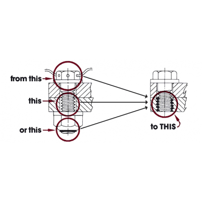 HeliCoil Screw Locking